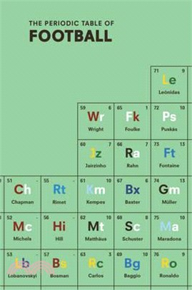 The Periodic Table of FOOTBALL