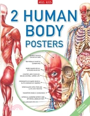 Human Body Poster Pack