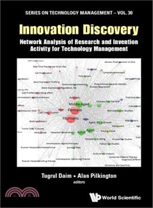 Innovation Discovery ─ Network Analysis of Research and Invention Activity for Technology Management