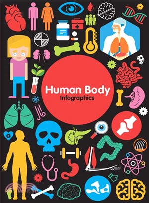 Human Body Infographics