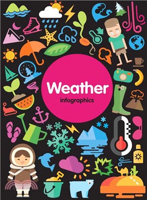 Weather Infographics