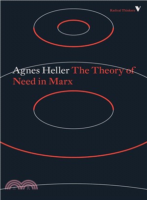 The Theory of Need in Marx