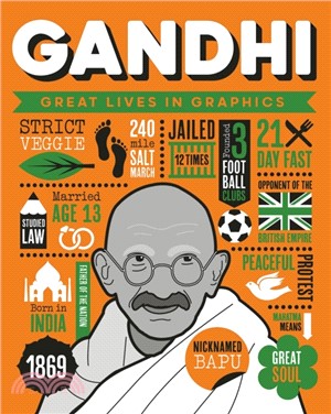Great Lives in Graphics: Gandhi