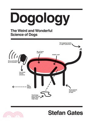 Dog-Ology: Dogs: A User's Guide - 100 Questions Answered!