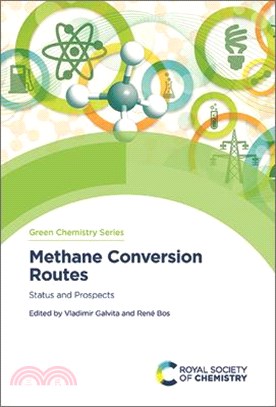 Methane Conversion Routes: Status and Prospects