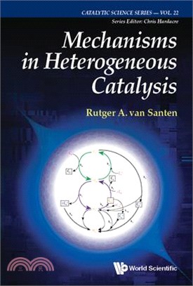 Mechanisms of Heterogeneous Catalysis