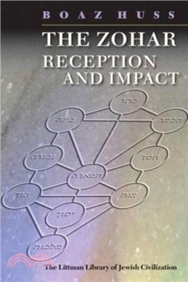 The Zohar: Reception and Impact