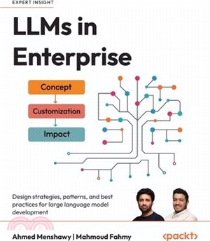 LLMs in Enterprise: Design strategies, patterns, and best practices for large language model development
