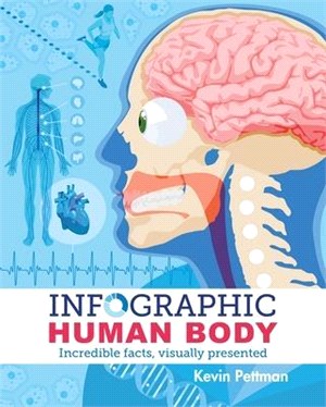 Infographic Human Body ― Incredible Facts, Visually Presented