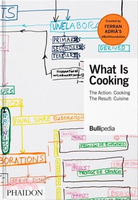 WHAT IS COOKING SIGNED EDITION