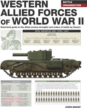 Western Allied Forces of WWII