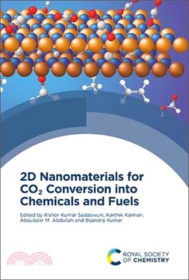 2D Nanomaterials for Co2 Conversion Into Chemicals and Fuels