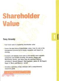 Shareholder Value - Finance 05.06