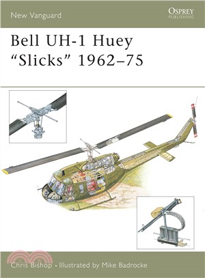 Bell Uh-1 Huey 'Slicks' 1962-1975