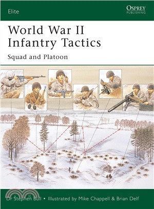 World War II Infantry Tactics ─ Squad and Platoon