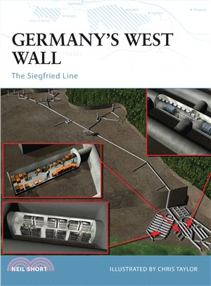 Germany's West Wall ─ The Siegfried Line