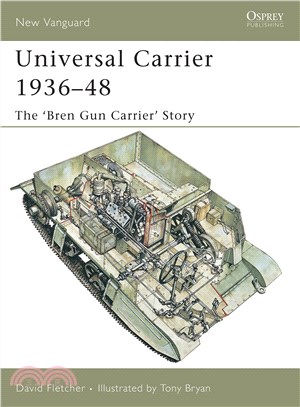 Universal Carrier 1936?8 ─ The ren Gun Carrier' Story