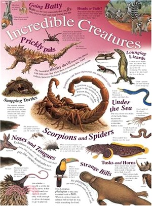 Incredible Creatures (Natural History Wallchart)