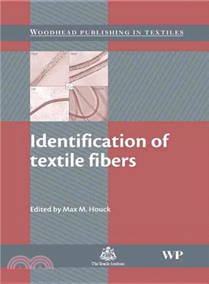 Identification of Textile Fibers