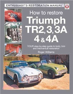 How to Restore Triumph TR2, 3, 3A, 4 & 4A