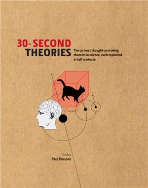 30 Second Theories