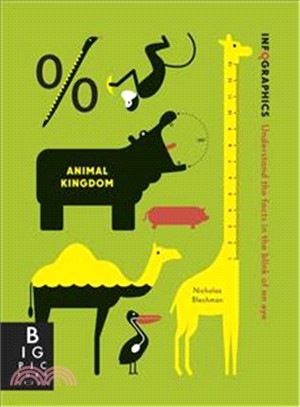 Infographics: Animals | 拾書所