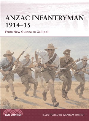 ANZAC Infantryman 1914-15 ─ From New Guinea to Gallipoli