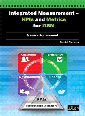 Integrated Measurement - KPIs and Metrics for ITSM ─ A Narrative Account