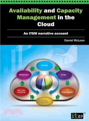 Availability and Capacity Management in the Cloud ― An Itsm Narrative Account