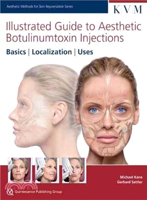 Illustrated Guide to Aesthetic Botulinum Toxin Injections ─ Basics / Localization / Uses