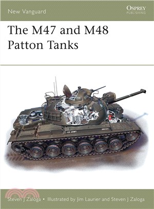 M-47 & M-48 Patton Tanks