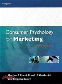 Consumer Psychology for Marketing
