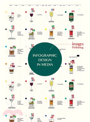 Infographic design in media ...