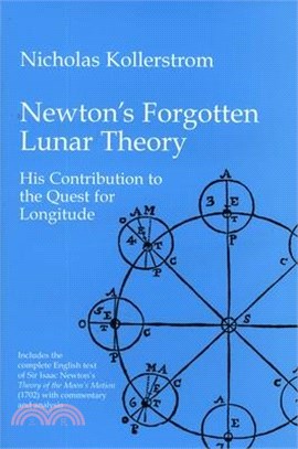 Newton's Forgotten Lunar Theory ─ His Contribution to the Quest for Longitude