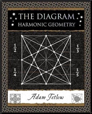 The Diagram：Harmonic Geometry