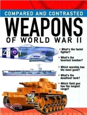 Weapons of World War II