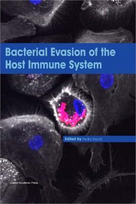 Bacterial Evasion of the Host Immune System