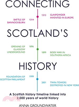 Connecting Scotland's History：A Scottish History Timeline Linked into 2,000 Years of World History