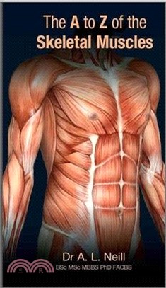 The a to Z of Skeletal Muscles