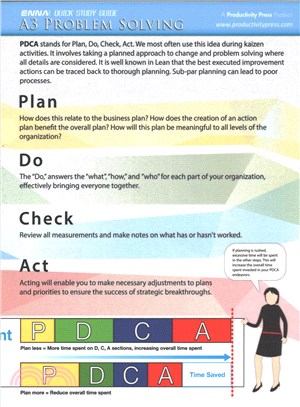 A3 Quick Study Guide