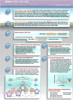 Vsm Quick Study Guide - Future State