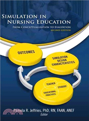 Simulation in Nursing Education ─ From Conceptualization to Evaluation