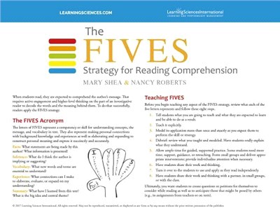 Strategy for Reading Comprehension ― Quick Reference Guide
