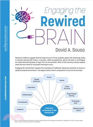 Engaging the Rewired Brain Quick Reference Guide
