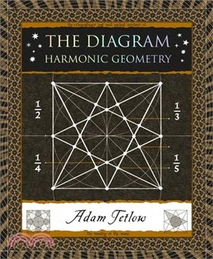 The Diagram: Harmonic Geometry