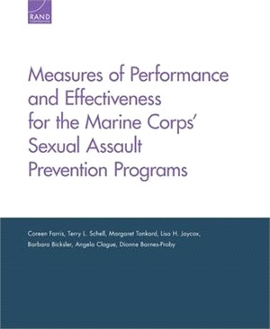 Measures of Performance and Effectiveness for the Marine Corps Sexual Assault Prevention Programs