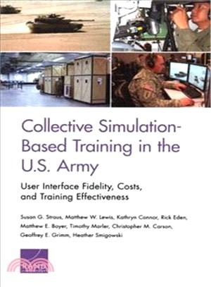 Collective Simulation-based Training in the U.s. Army ― User Interface Fidelity, Costs, and Training Effectiveness