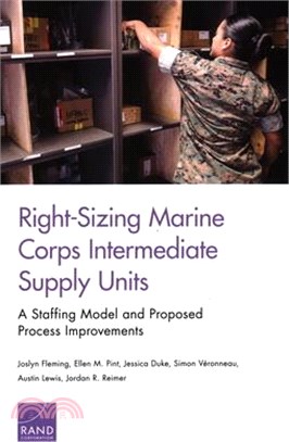 Right-sizing Marine Corps Intermediate Supply Units ― A Staffing Model and Proposed Process Improvements