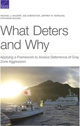 What Deters and Why: Applying a Framework to Assess Deterrence of Gray Zone Aggression