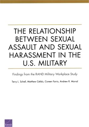 The Relationship Between Sexual Assault and Sexual Harassment in the U.S. Military: Findings from the Rand Military Workplace Study